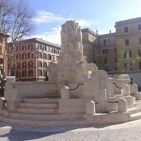 Testaccio Style * Rome
